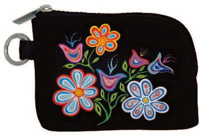 Pocket Wallets
