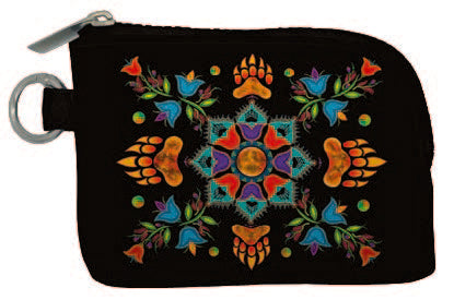 Pocket Wallets
